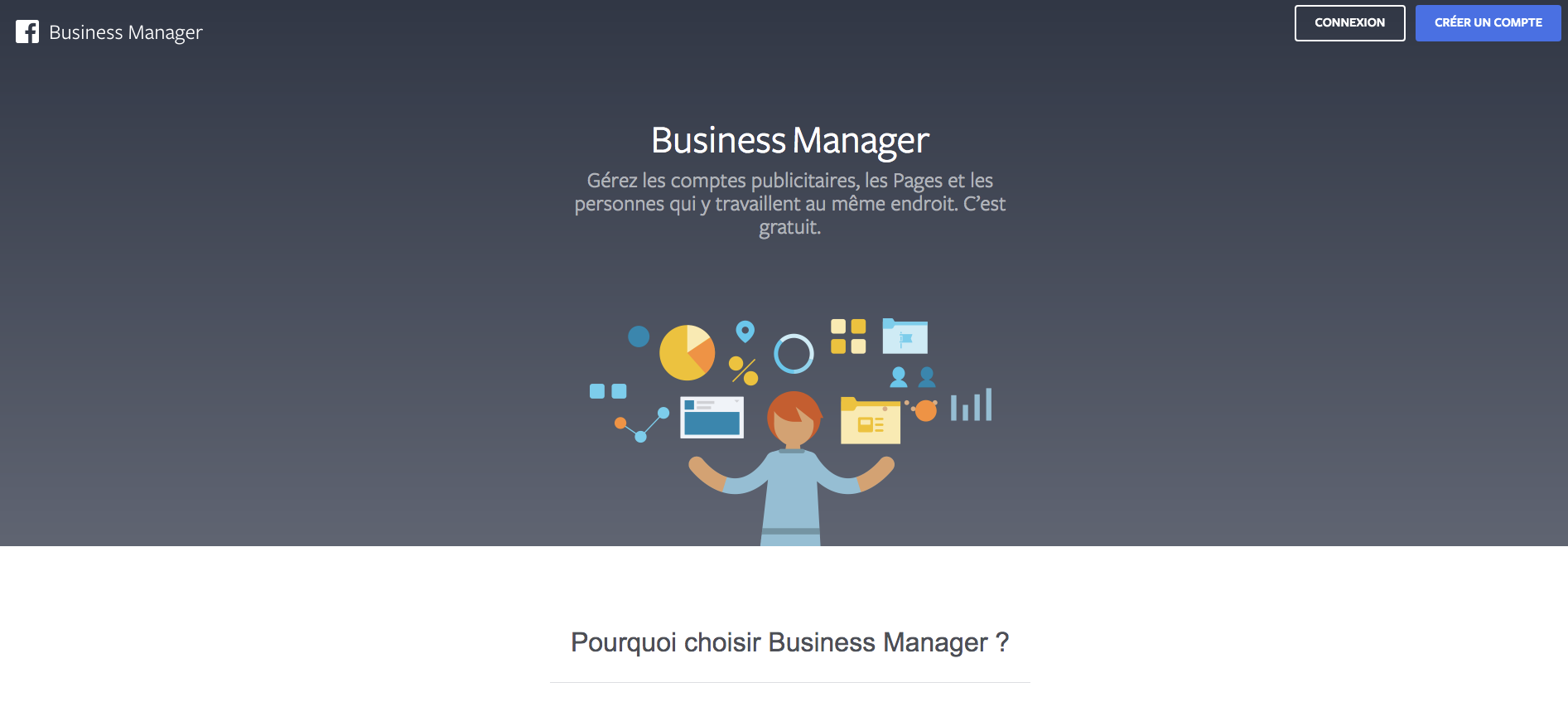 Créer un compte Facebook Business Manager